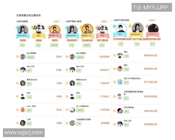 esports最新数据张磊畅谈王者荣耀职业生涯与成长历程的精彩对话